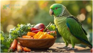 nutrition for vibrant feather health