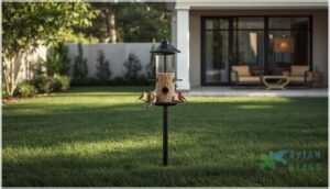 optimal feeder placement to minimize mess optimal feeder placement to minimize mess