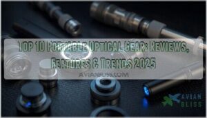 portable optical gear