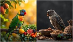 common nutrient deficiencies in pet birds common nutrient deficiencies in pet birds