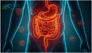 digestive symptoms (diarrhea, constipation, pain) digestive symptoms (diarrhea, constipation, pain)