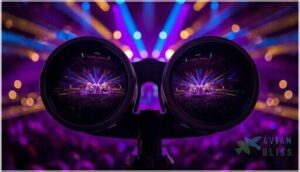 field of view for stage coverage field of view for stage coverage