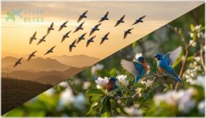 migration and behavior patterns migration and behavior patterns