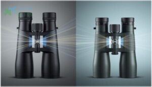 optical performance comparison optical performance comparison
