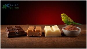 types of chocolate and their risks types of chocolate and their risks