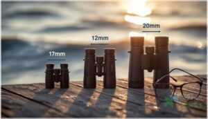typical eye relief ranges typical eye relief ranges