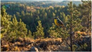 breeding range and locations breeding range and locations