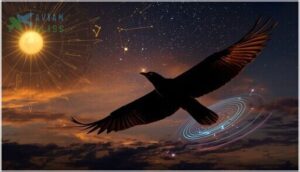 integration of compass systems integration of compass systems