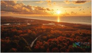 migratory bird hotspot locations migratory bird hotspot locations