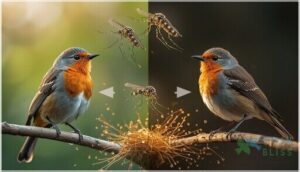 parasite life cycles and transmission parasite life cycles and transmission