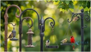 essential features to consider essential features to consider