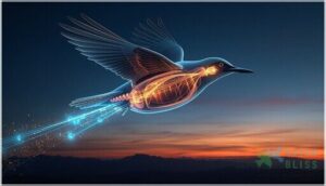 gas exchange efficiency in birds gas exchange efficiency in birds