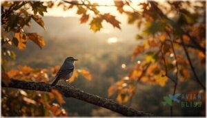 habitat and geographic distribution habitat and geographic distribution