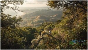 habitat and geographic range habitat and geographic range